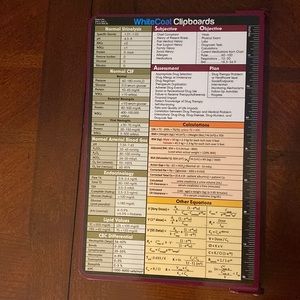 Whitecoat clipboards: pharmacy edition in maroon